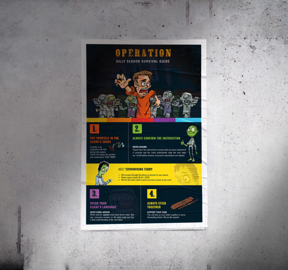 Infographic